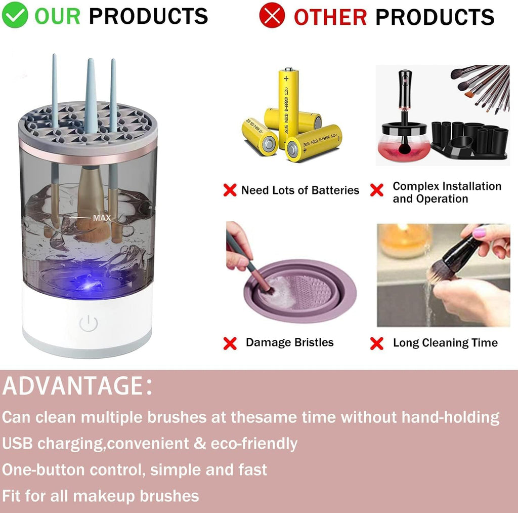 Universal Makeup Brush Cleaner & Dryer – Automatic Electric Brush Cleaning & Drying Holder