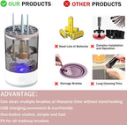 Universal Makeup Brush Cleaner & Dryer – Automatic Electric Brush Cleaning & Drying Holder